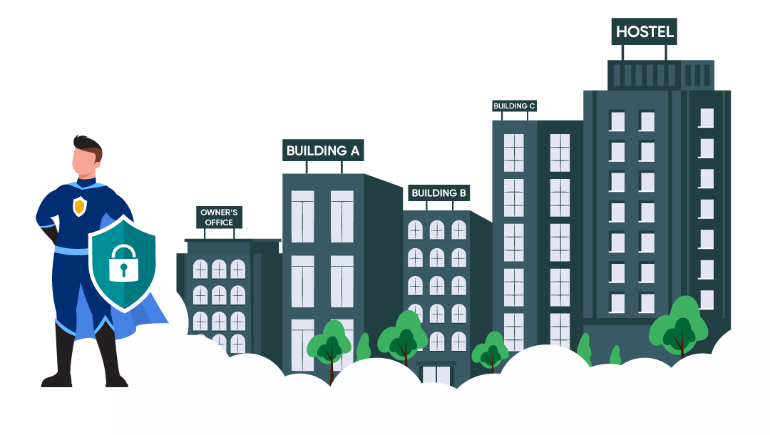 fretbox Features FAQs